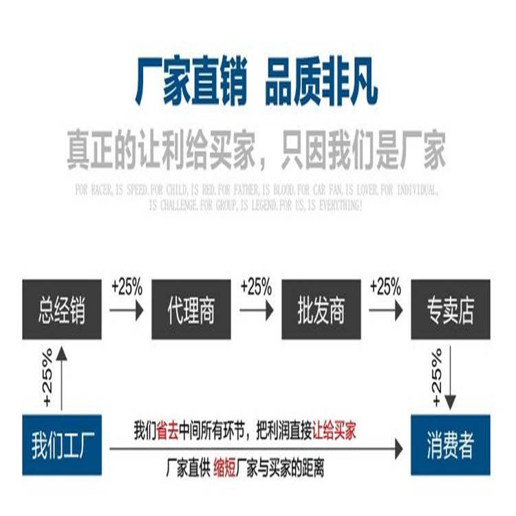 Deep processing of wire mesh, production of micro filter screens, welding of small filter cartridges, customizable filter cartridges