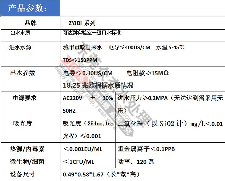 100 liter laboratory ultra pure water machine, high pure water equipment, laboratory use ultra pure water instrument, large distilled water equipment, pure water preparation equipment