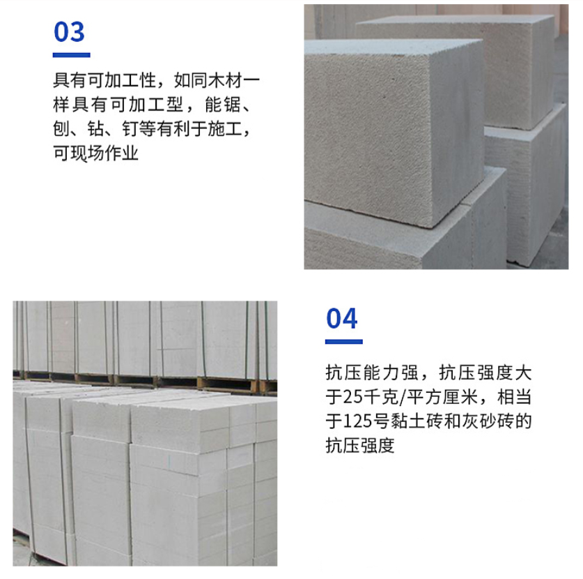 Compressive strength A5.3 wall alc board model LX-jq98242 national standard autoclaved concrete aerated brick