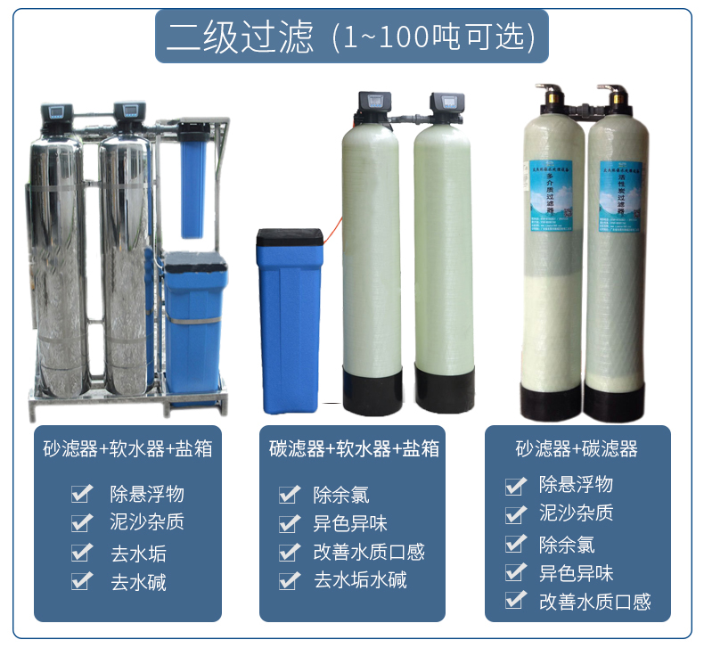 Large industrial water purifier, tap water well water filter, groundwater softener, boiler softened water treatment equipment