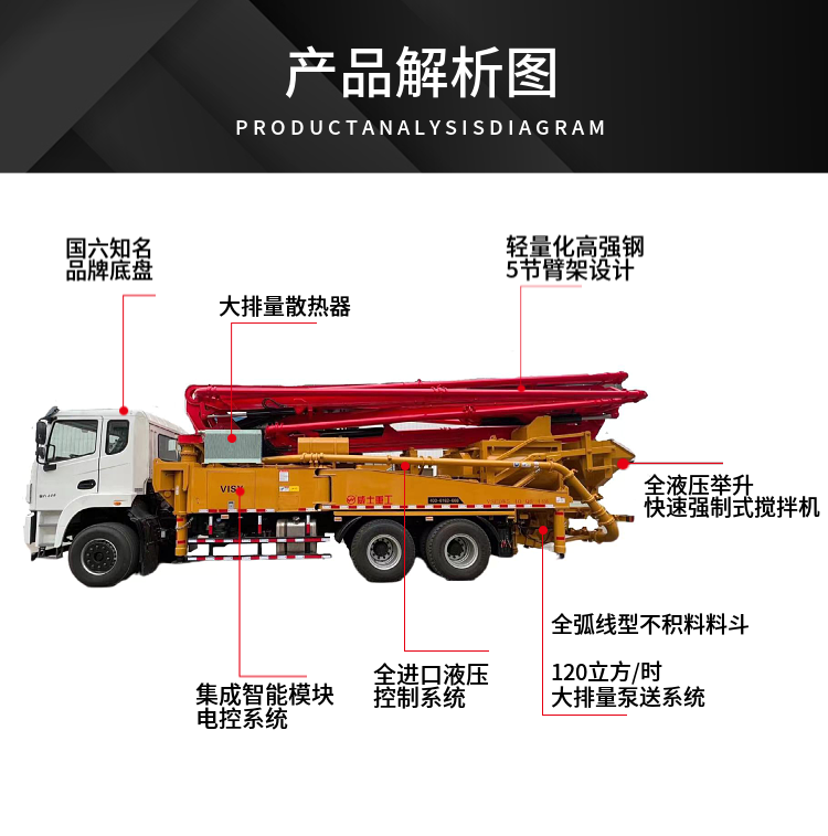 Weishi Heavy Industry's mixer with pump truck for rural urban construction is an integrated day pump concrete pump truck