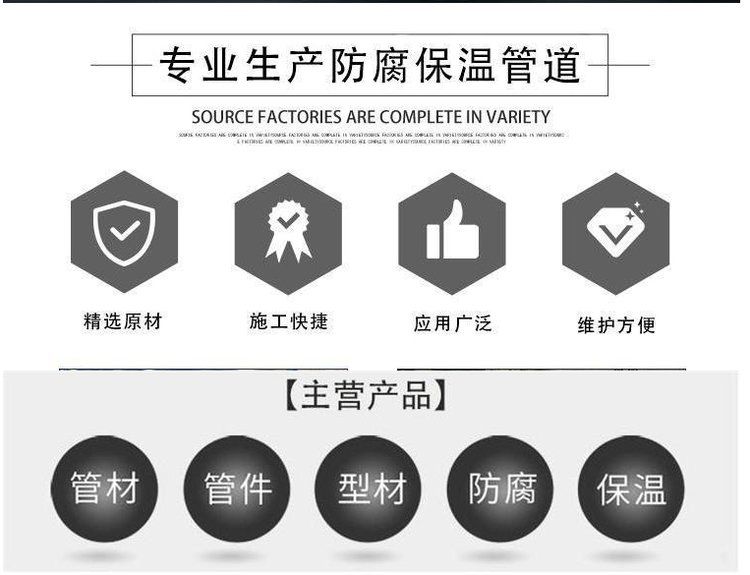 The specifications of Q235B spiral steel pipes used in the Xinqianhui pipeline for water diversion and sewage pipelines are complete