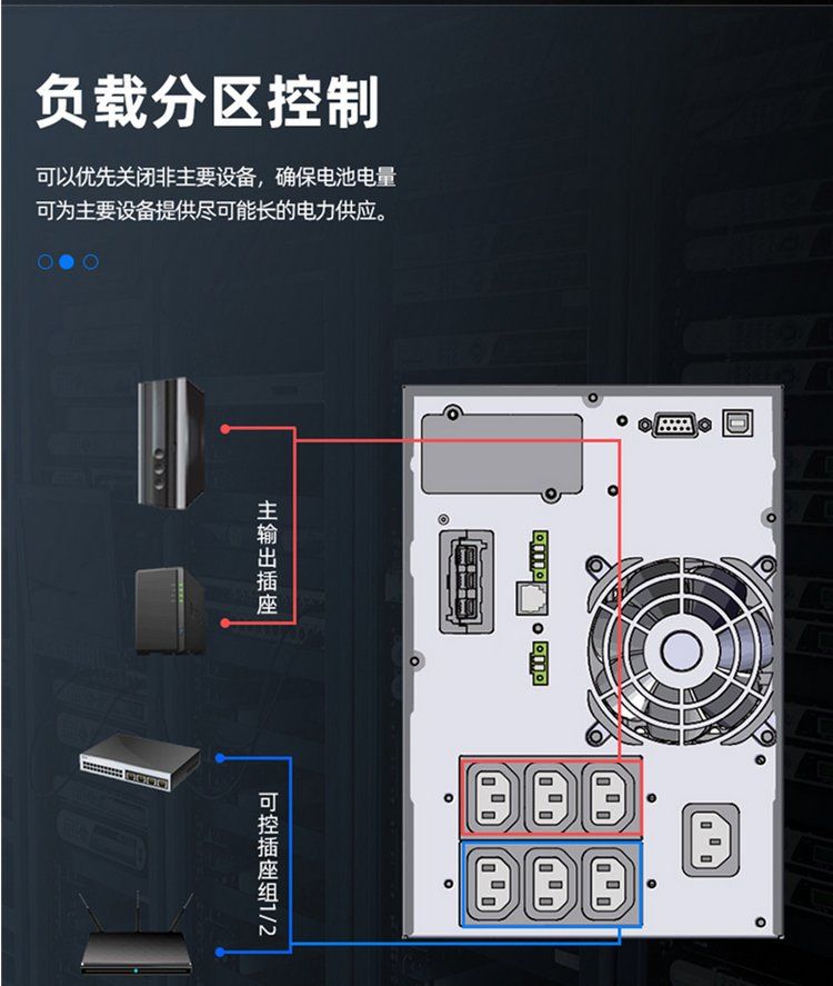 Eton UPS power supply 9SX1000I 1000VA/900W intelligent charging method anti-corrosion