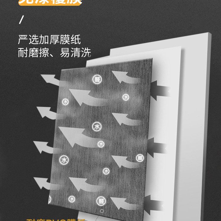 Wood veneer factory, hospital, hotel decoration board, fireproof board, soundproof board customization