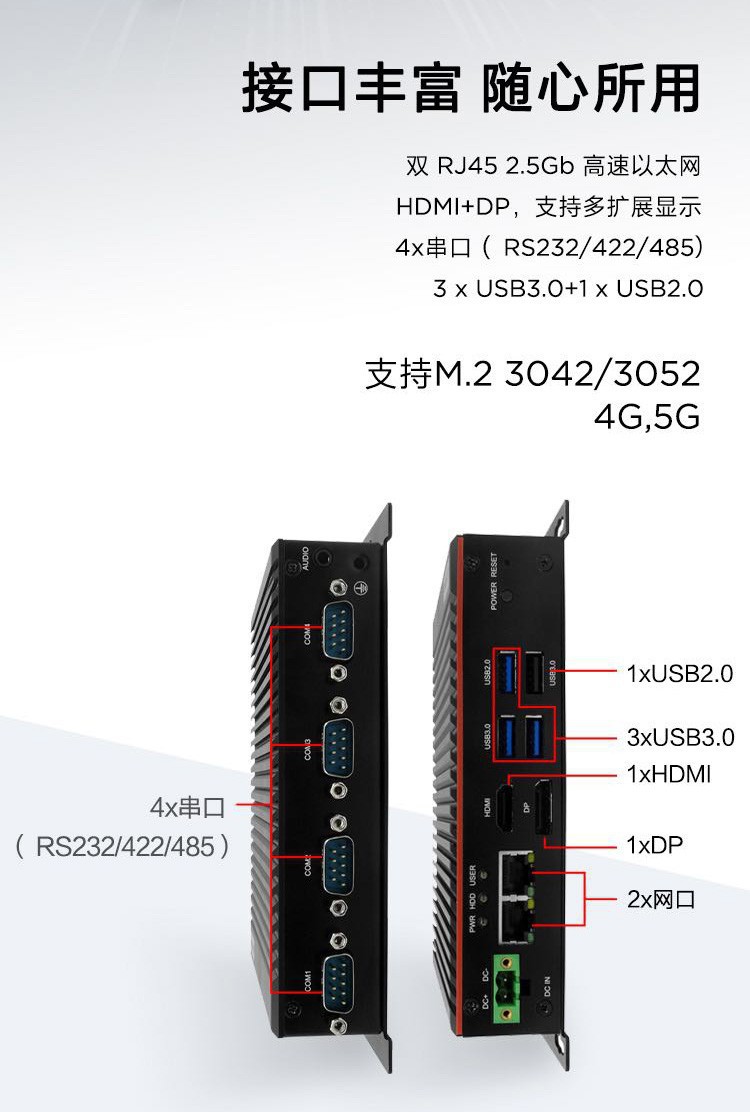 Lenovo Industrial Computer ECG-E30 Industrial Embedded System Fanless Dustproof Mini Host