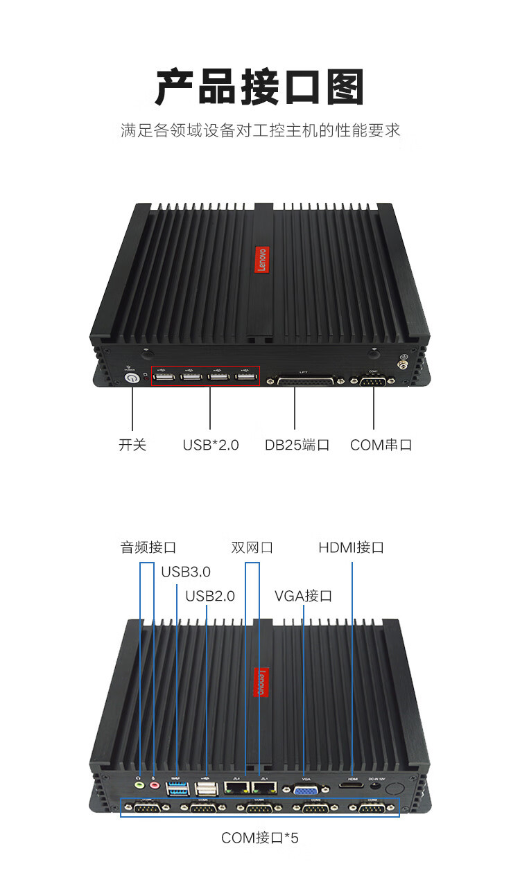 Lenovo Industrial Computer ECE-C25 Mini Microcomputer Industrial Control Host Embedded Thin Client