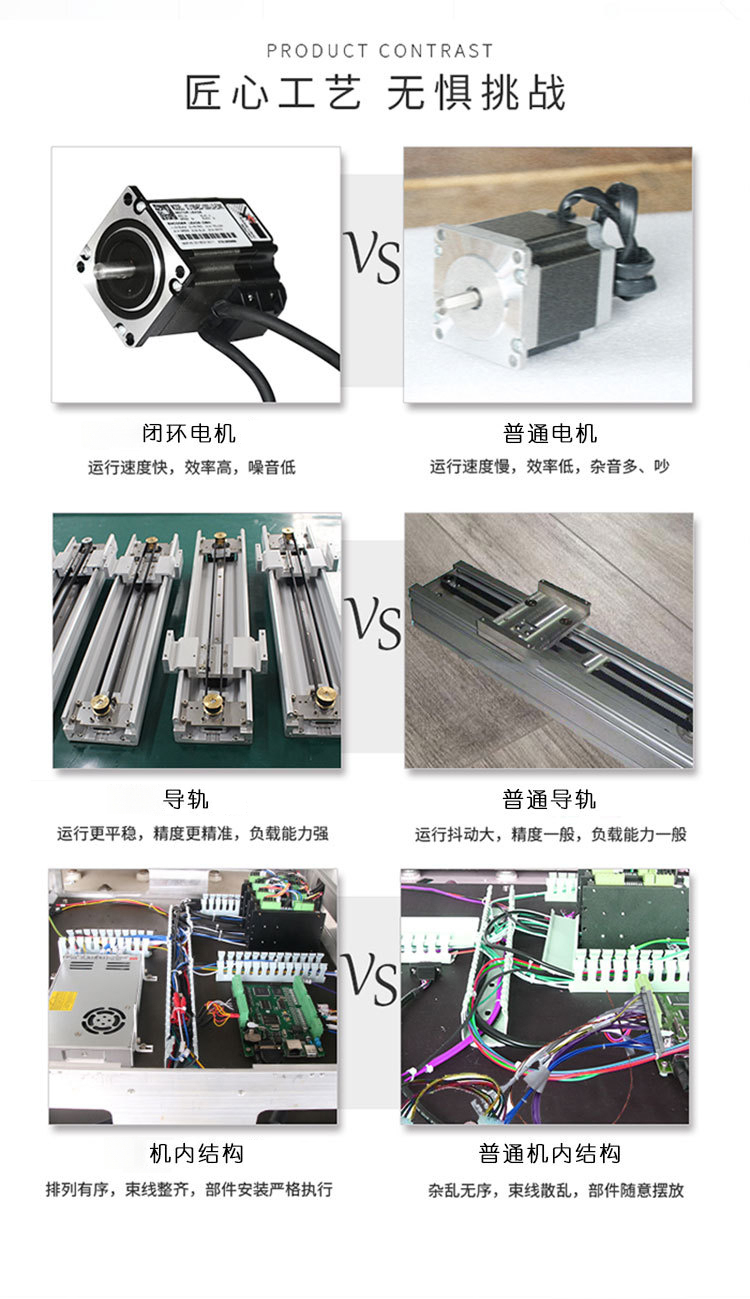 UV UV shadowless adhesive dispensing machine, flat motor assembly, anti vibration, three proof coating machine, fast curing, non fogging