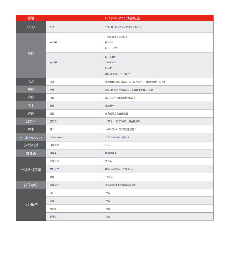 Lenovo Zhaoyang N4620Z Megachip E KX-6640MA Domestic Xinchuang Laptop Supports Qilin