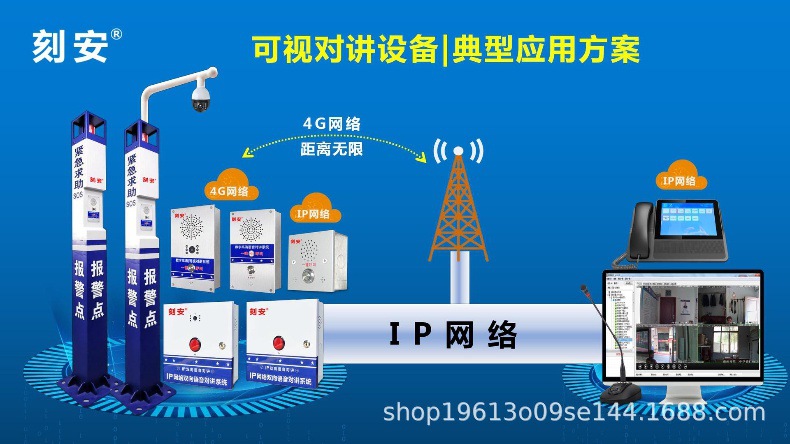 IP和4G可视对讲应用方案PPT(刻安)_02.jpg