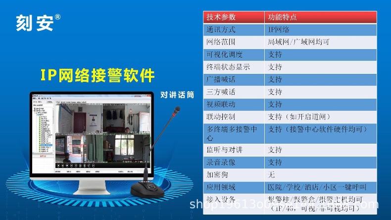 IP和4G可视对讲应用方案PPT(刻安)_03.jpg
