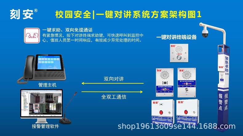 IP和4G可视对讲应用方案PPT(刻安)_27.jpg