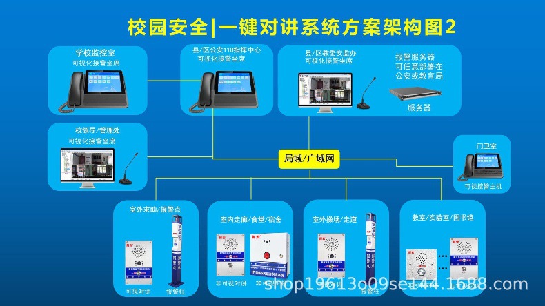 IP和4G可视对讲应用方案PPT(刻安)_28.jpg