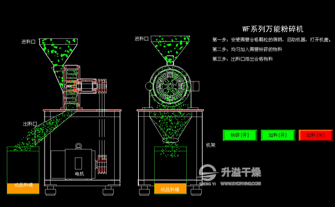 万能粉碎机