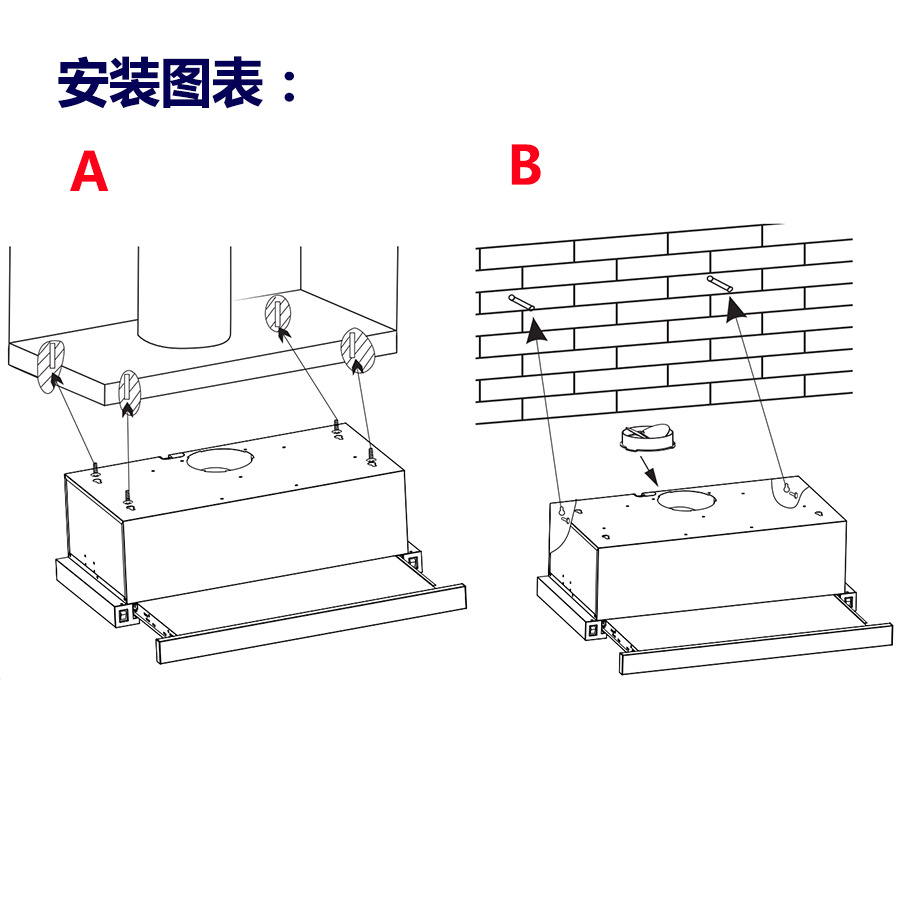 安装图表