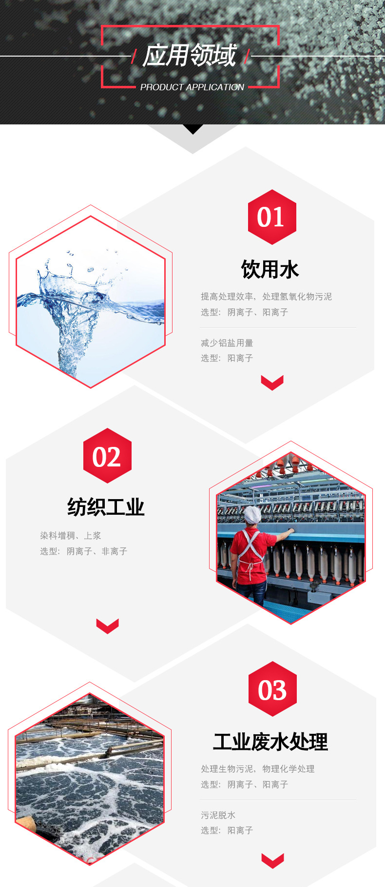 PAM聚丙烯酰胺水处理混凝剂净水剂白药压泥污泥脱水
