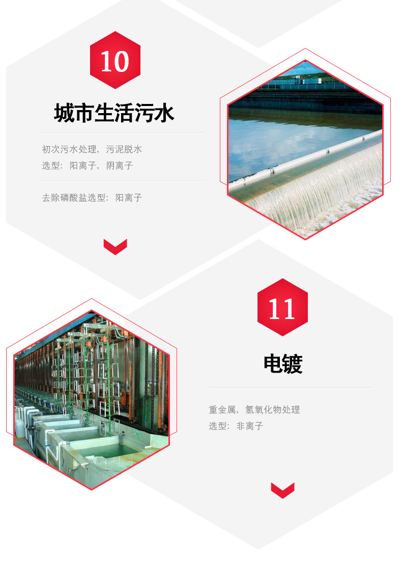 PAM聚丙烯酰胺水处理混凝剂净水剂白药压泥污泥脱水