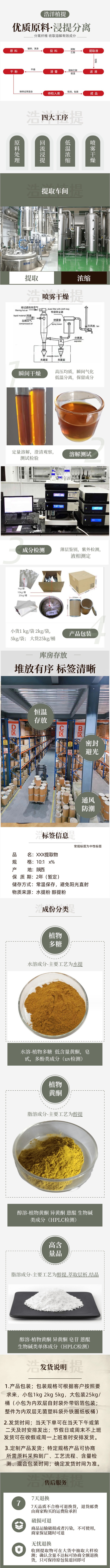 产品详情页