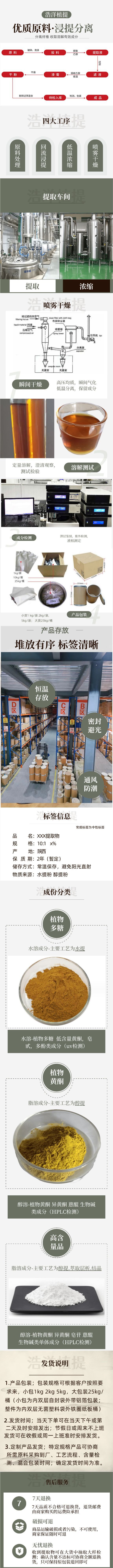 产品详情页