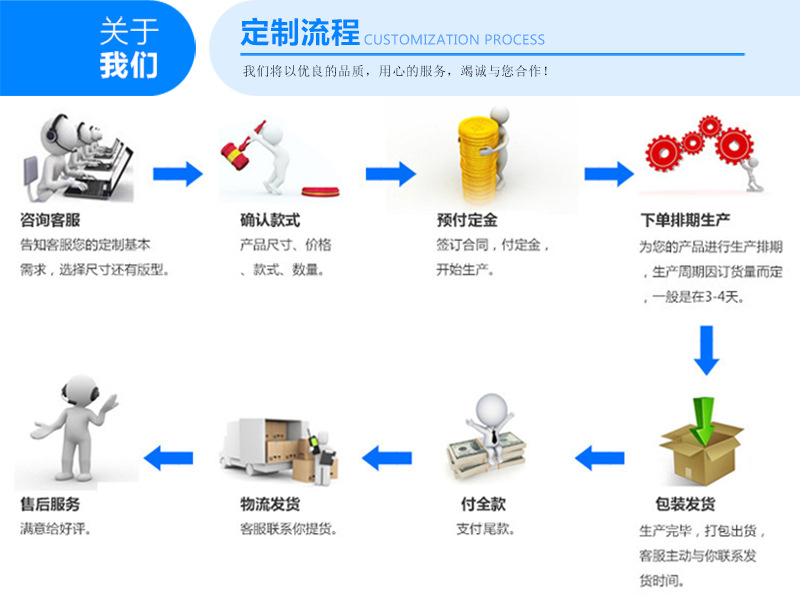 Jichuang polyurethane cable conduit box, composite cable tray for high-speed rail in highway tunnels