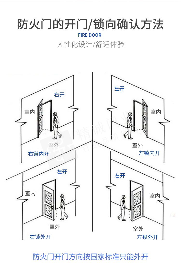 Crystal nano silicon double door fireproof glass door is stable and reliable, with product report Baodun