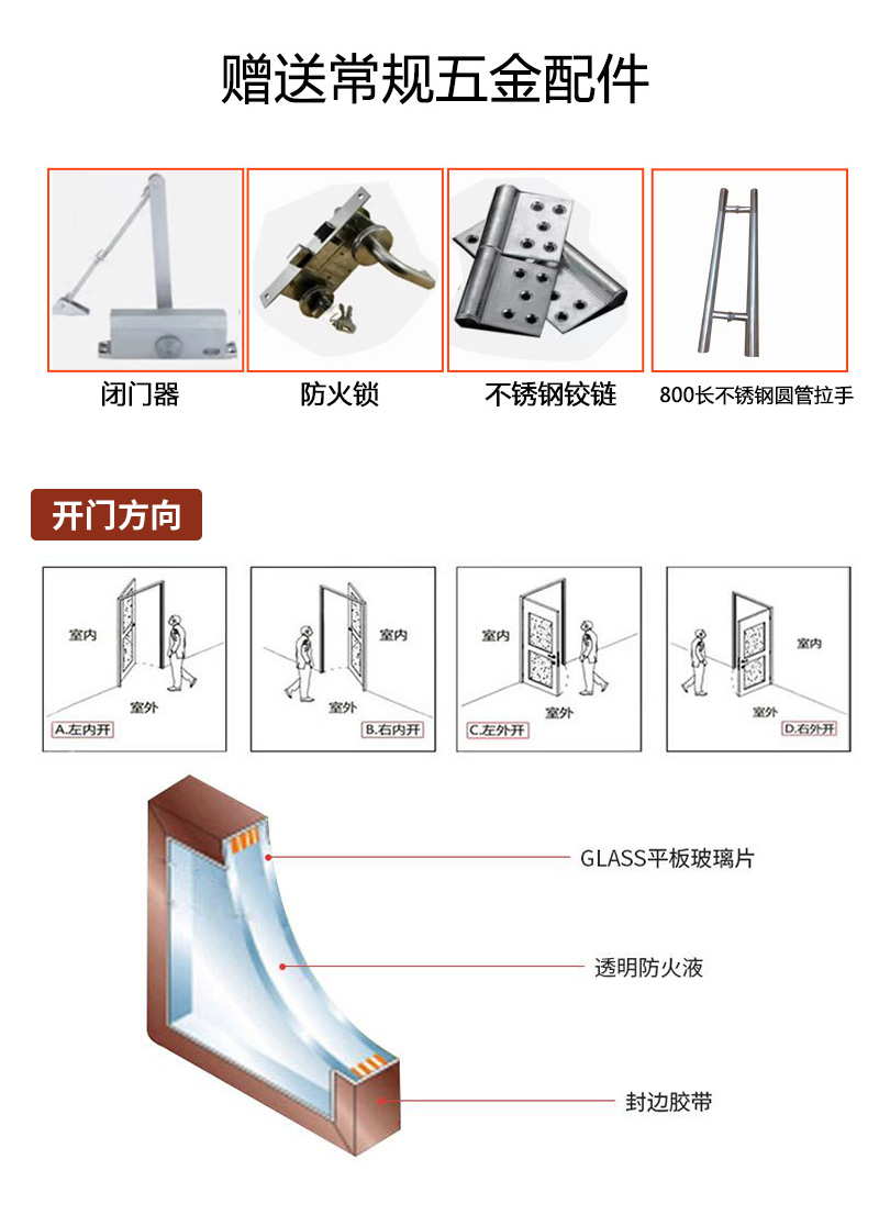 Crystal nano silicon double door fireproof glass door is stable and reliable, with product report Baodun