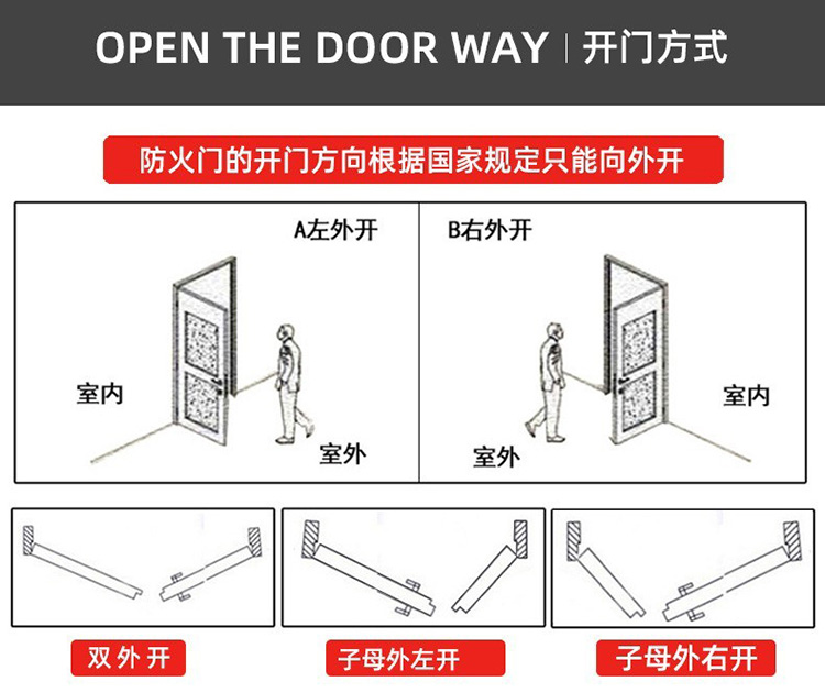 Baodun Class A crystal inorganic silicon double door fireproof glass door with short production cycle and fast shipment