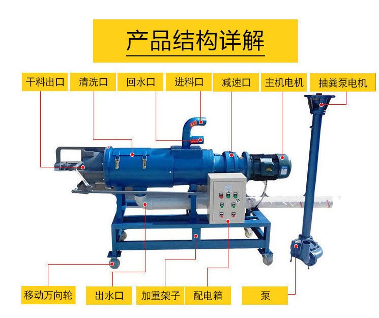 Pig manure dry and wet separator, pig farm, pig farm, stainless steel solid-liquid separation, chicken manure, cow manure dewatering machine