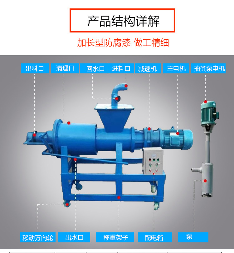 Pig manure dry and wet manure stainless steel separator, cow manure chicken manure solid-liquid dehydration machine, distiller's grains, potato residue, livestock and poultry squeezing machine