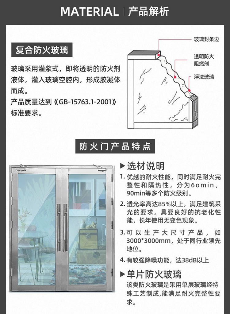 Baodun 304 Class A glass fireproof door with a five-year factory warranty and fire product certification qualification