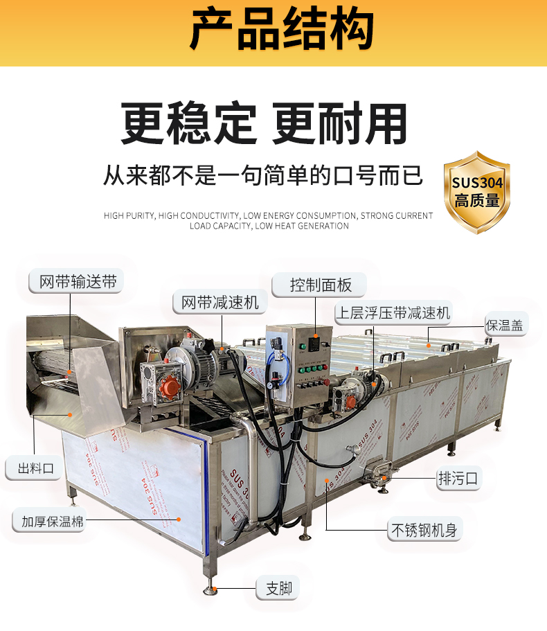 Beer beverage pasteurization machine, rice cake low-temperature sterilization machine, prefabricated vegetable processing and production sterilization equipment