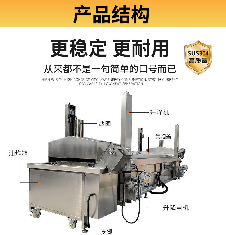 Crawfish frying line deep-fried dough sticks Fried Dough Twists full-automatic frying equipment Commercial large-scale food processing equipment