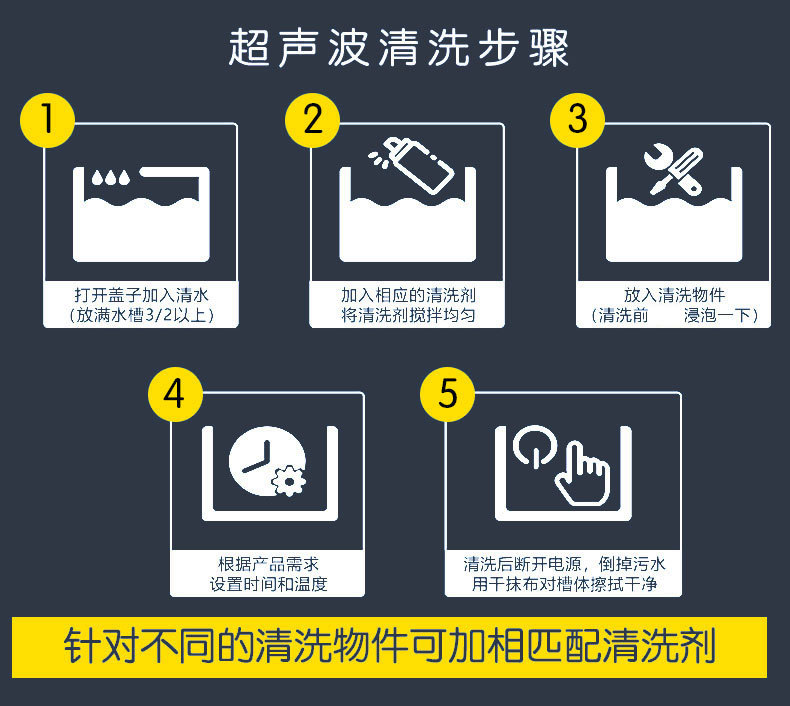 Spot hardware, aluminum parts, copper parts, industrial ultrasonic cleaning machine, single slot ultrasonic cleaning equipment