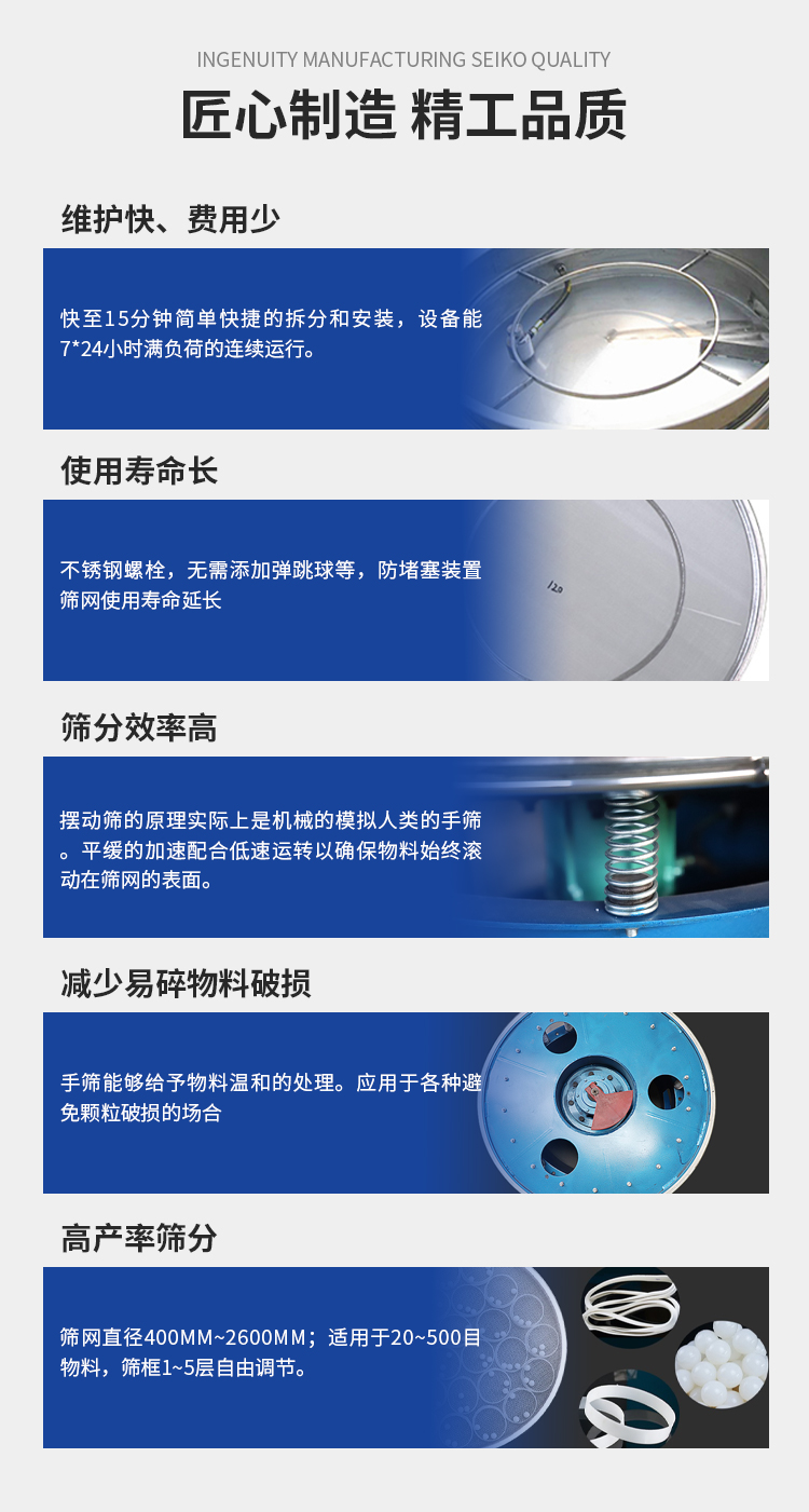 One layer and two layers of straight line screening for new Siman powder, wood powder, fertilizer, and convenient mesh replacement