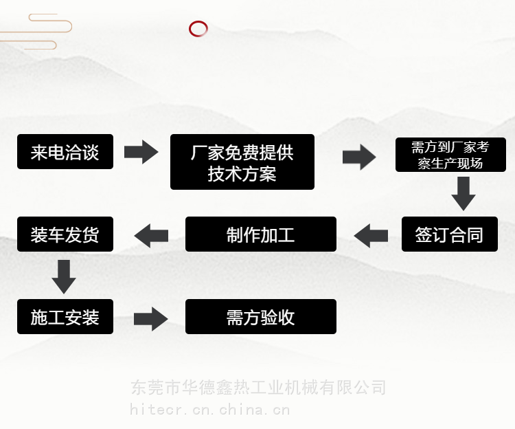 Water heating water temperature oil type high temperature mold temperature machine