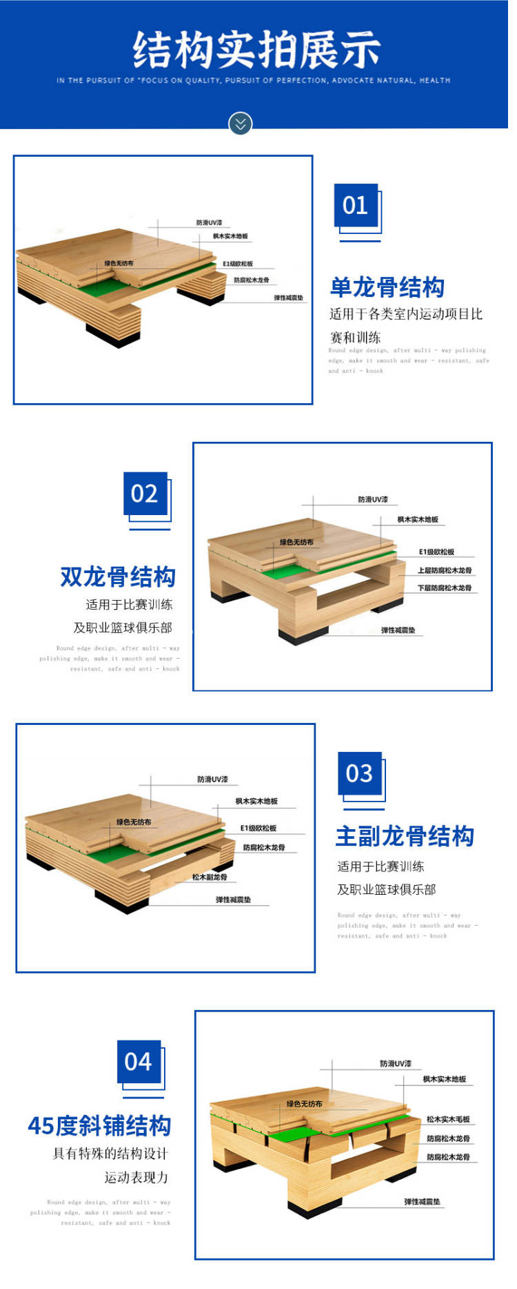 Assembled Dance Judo Field Practice Wood Floor Maple Birch A-Class Contract Labor Package Material Yuebo