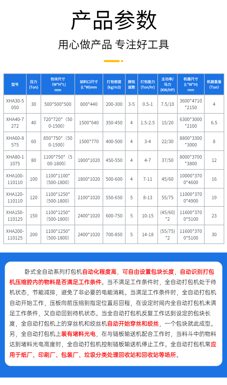 Recycling station, waste station, horizontal binding rope, waste paper packaging machine, binding machine, strong dynamic power, brand new upgrade, Xianghong