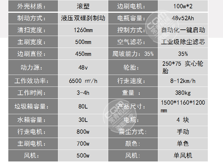 Road Street Sweeper Factory Workshop Vacuum Sweeper Gear Transmission