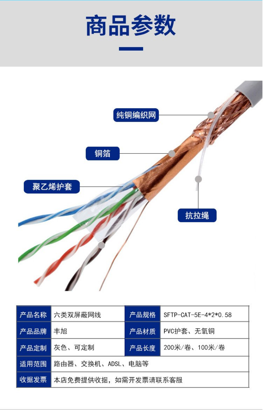 Fengxu Cable is used for cold and pressure resistant hydraulic cables on bridge piers, directly supplied from stock