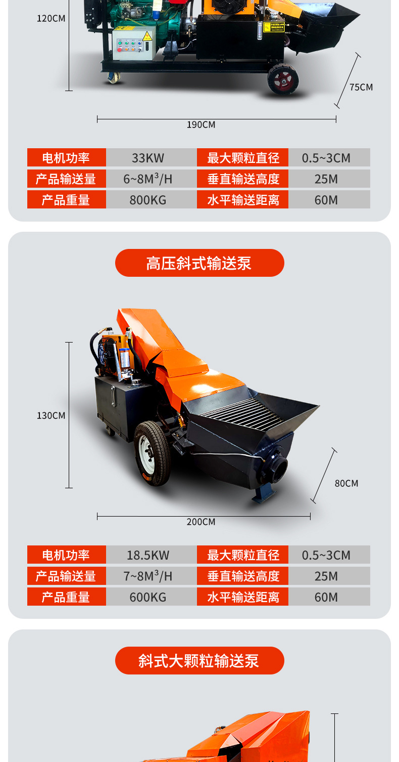 Diesel concrete delivery pump, fine stone mortar pouring pump, small secondary structure construction, column pump, feeding machine, and towing pump