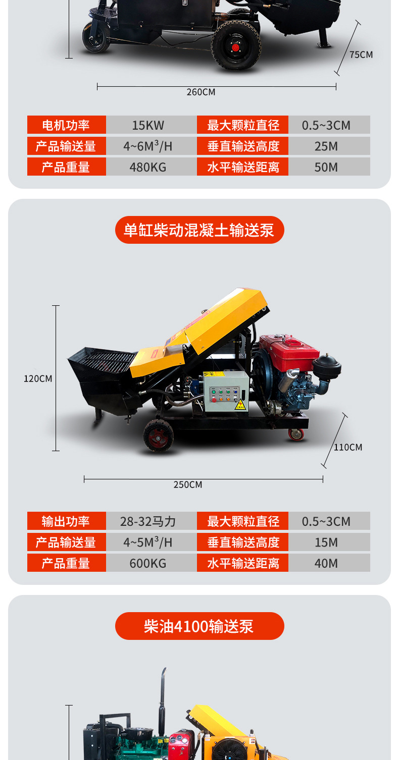 Diesel concrete delivery pump, fine stone mortar pouring pump, small secondary structure construction, column pump, feeding machine, and towing pump