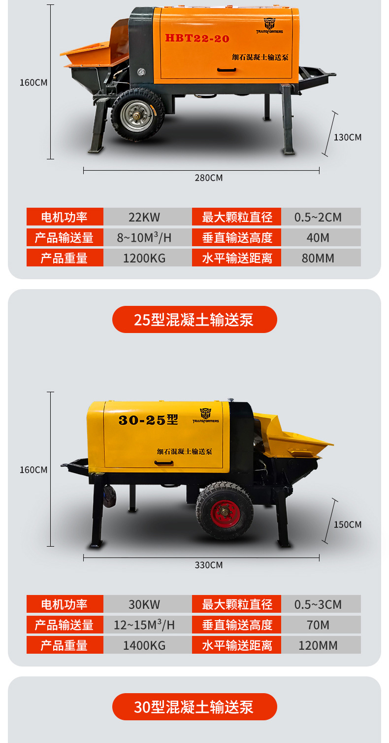 Diesel concrete delivery pump, fine stone mortar pouring pump, small secondary structure construction, column pump, feeding machine, and towing pump