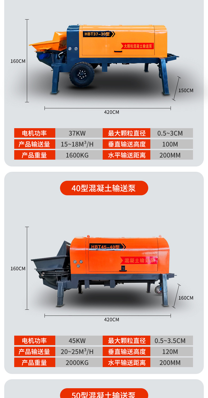 Diesel concrete delivery pump, fine stone mortar pouring pump, small secondary structure construction, column pump, feeding machine, and towing pump