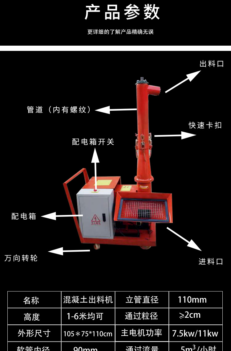 Secondary structure column pump, screw type auger feeding machine, concrete conveying pump, fine stone mortar, concrete pouring machine