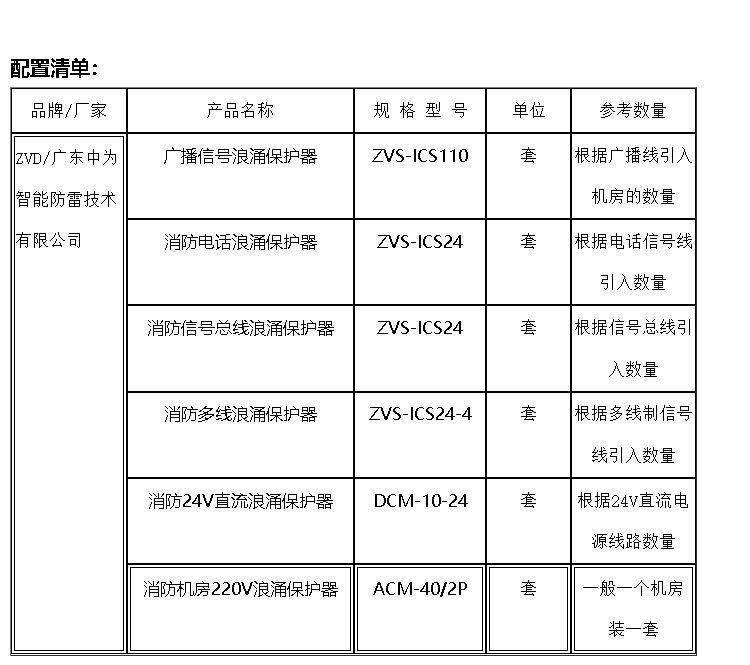 Manual alarm button, lightning surge protector, emergency button, fire bus circuit signal line