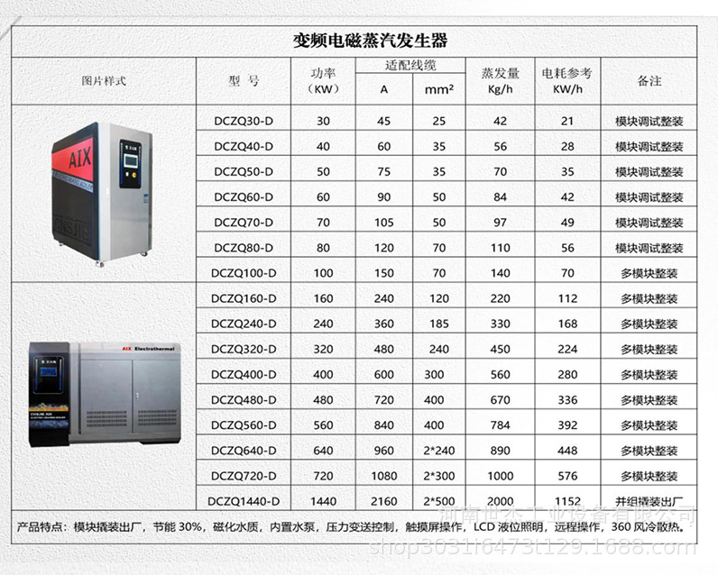 High power electromagnetic steam generator Steam engine electromagnetic boiler energy saving and environmental protection industrial brewing boiler manufacturer