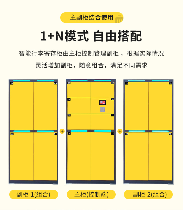 Customized hotel intelligent luggage cabinet Face recognition WeChat scanning code storage cabinet Train station fingerprint self-service storage cabinet