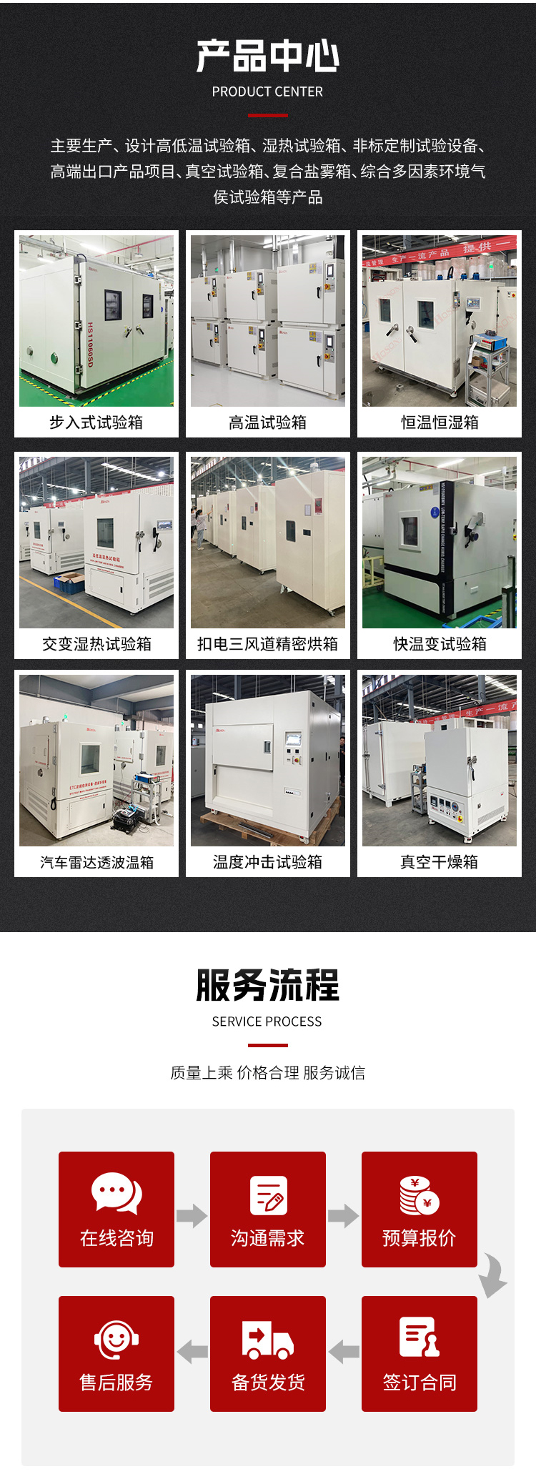 The desktop vacuum drying oven used for scientific research in Haosheng Technology Laboratory has stable operation with hot air circulation