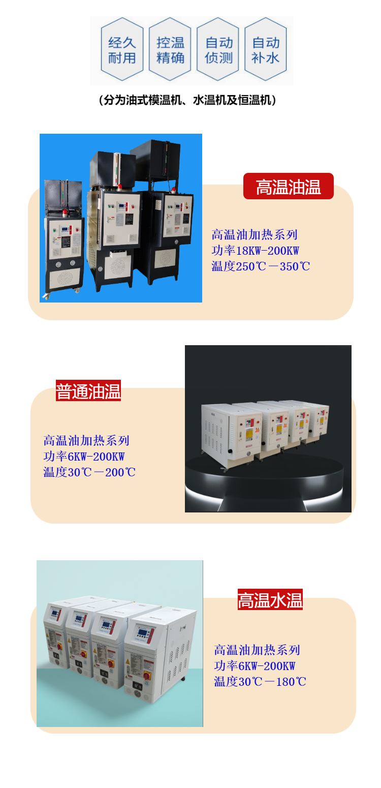 230 ° C heat transfer oil temperature machine 250 ° C high temperature cooling machine 35 ° C-350 ° C mold temperature machine