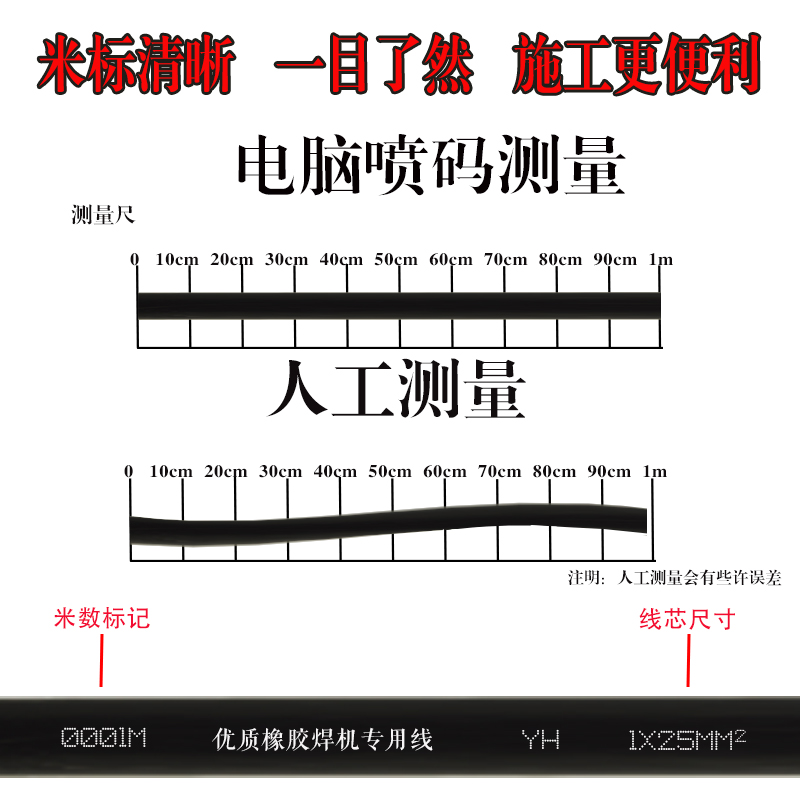 Special welding wire and cable for electric welding machines, pure copper national standard flexible wire, 16/25/35/50/70 square meter copper core welding wire