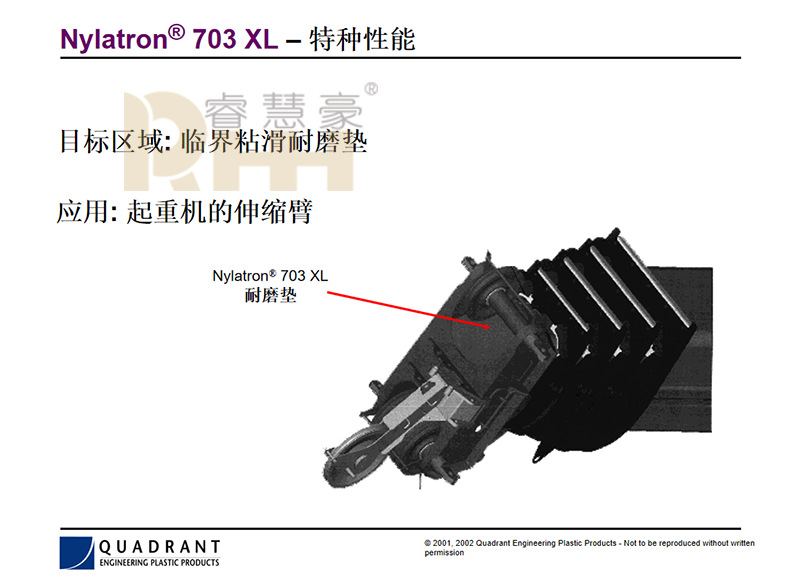 Nylatron 703XL Nylatron NSM MC 901 Nylatron GSM Blue GS性价高